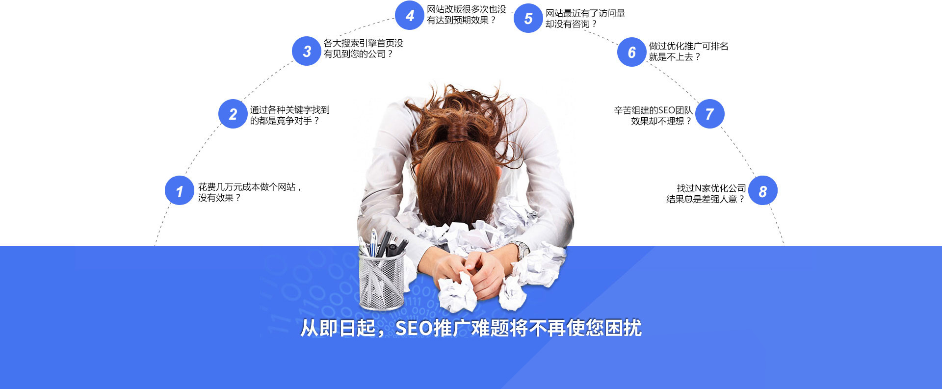 從即日起，搜索引擎關(guān)鍵詞優(yōu)化難題將不再使你困擾